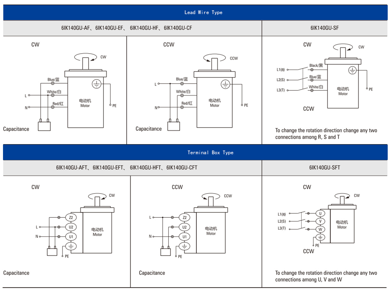 140W Induction AC Motor/Gear Motor drawing