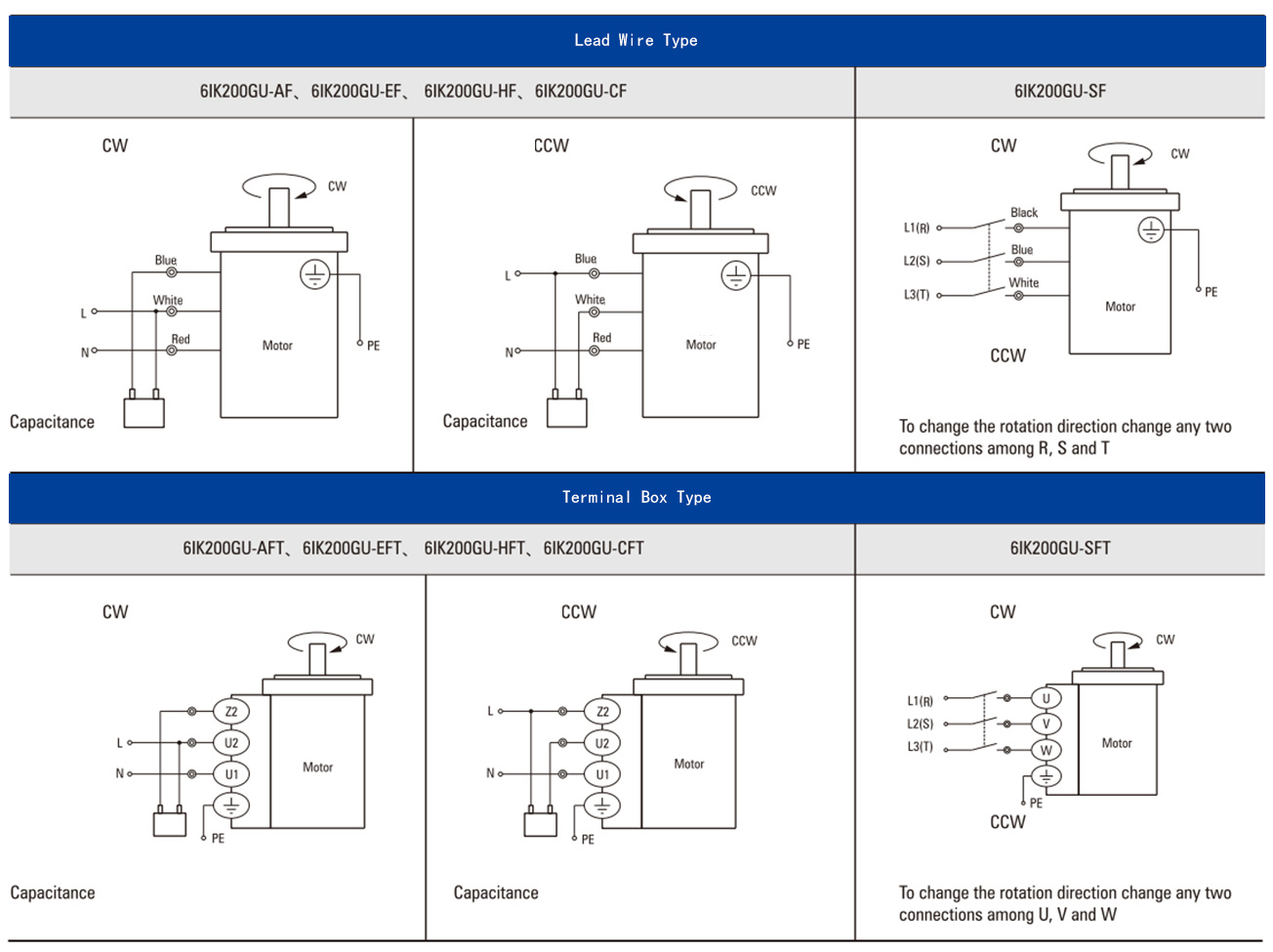 200W Induction AC Motor/Gear Motor drawing