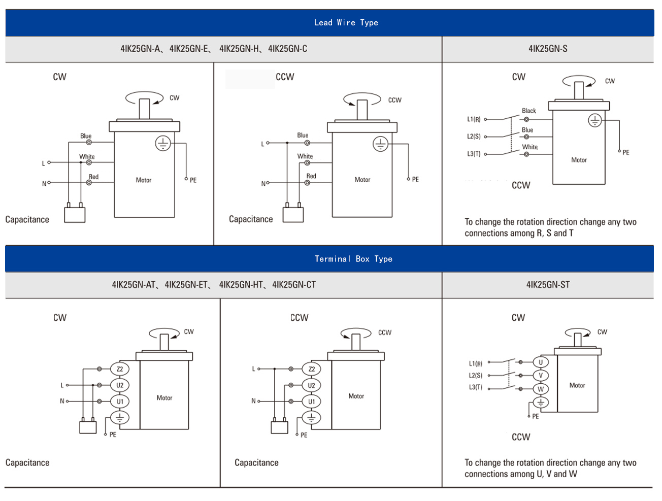 25W Induction AC Motor/Gear Motor drawing